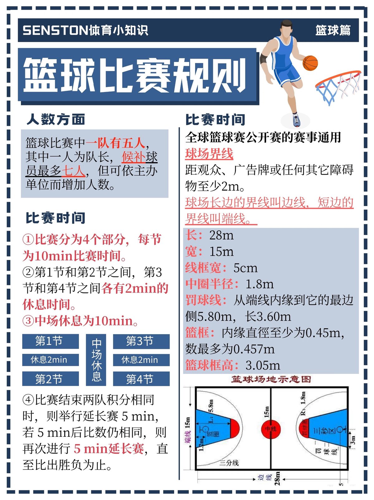 如何评估篮球友谊赛的效果和收益?